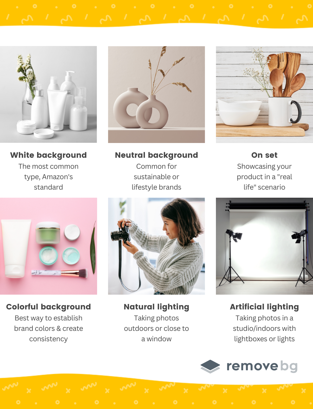 The Ultimate Guide to E-commerce Product Photography –  Blog