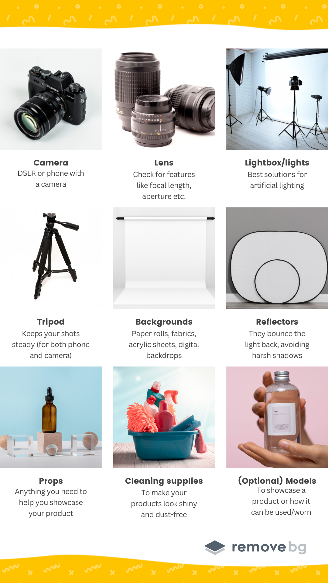 The Ultimate Guide to E-commerce Product Photography –  Blog