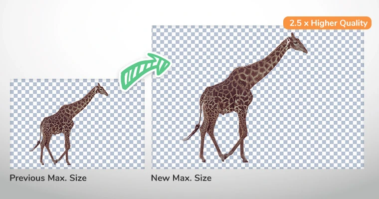 High-Quality Background Remover for Your High-Res Images – remove.bg Blog