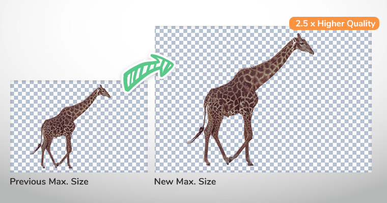 High-Quality Background Remover for Your High-Res Images –  Blog