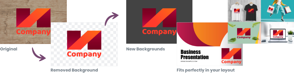 Remove Background From Logo Online in 1 Click for Free